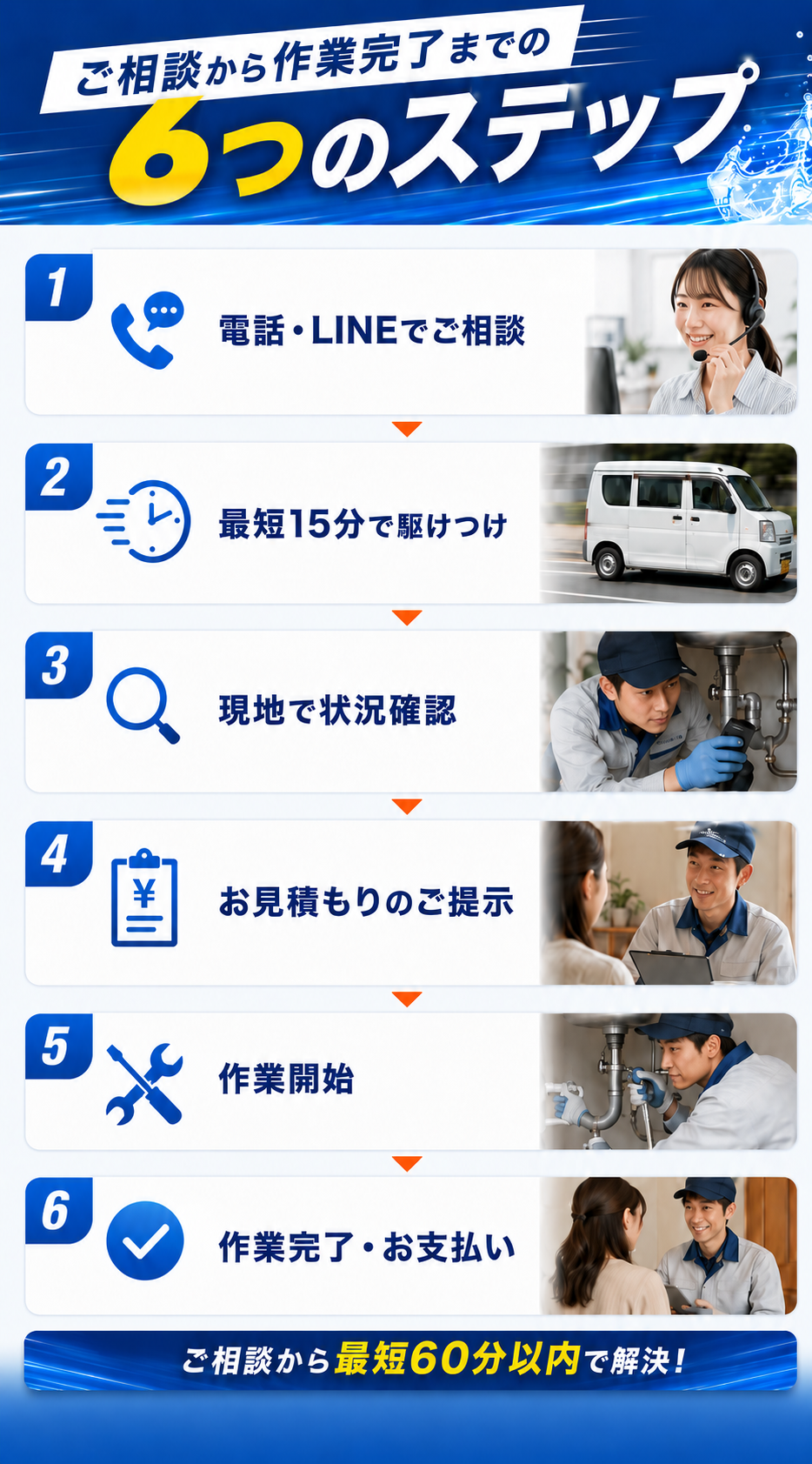 アクアサービス119番