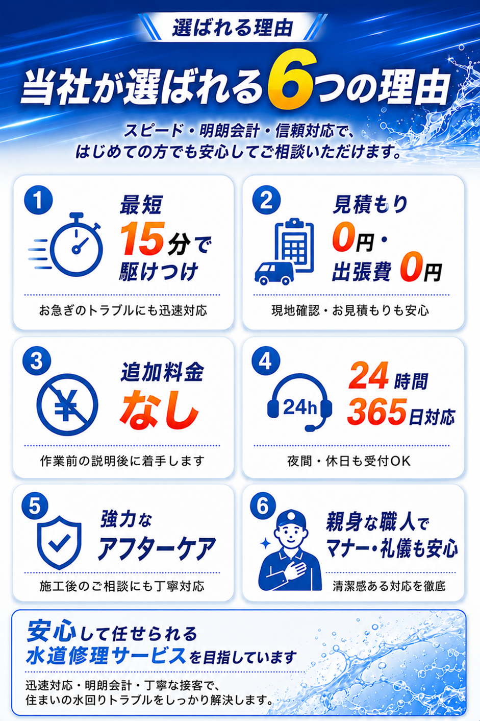 アクアサービス119番
